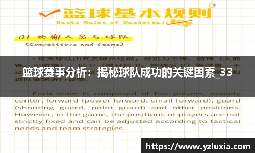 篮球赛事分析：揭秘球队成功的关键因素_33