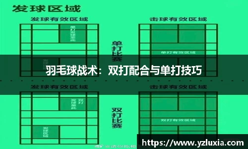 羽毛球战术：双打配合与单打技巧